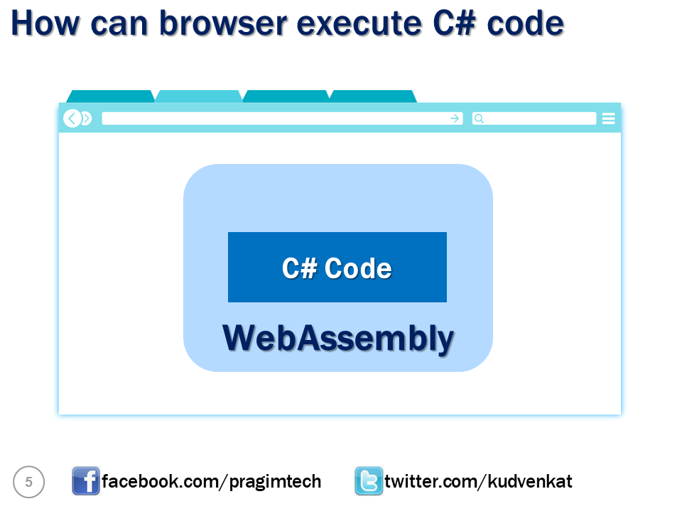 blazor webassembly